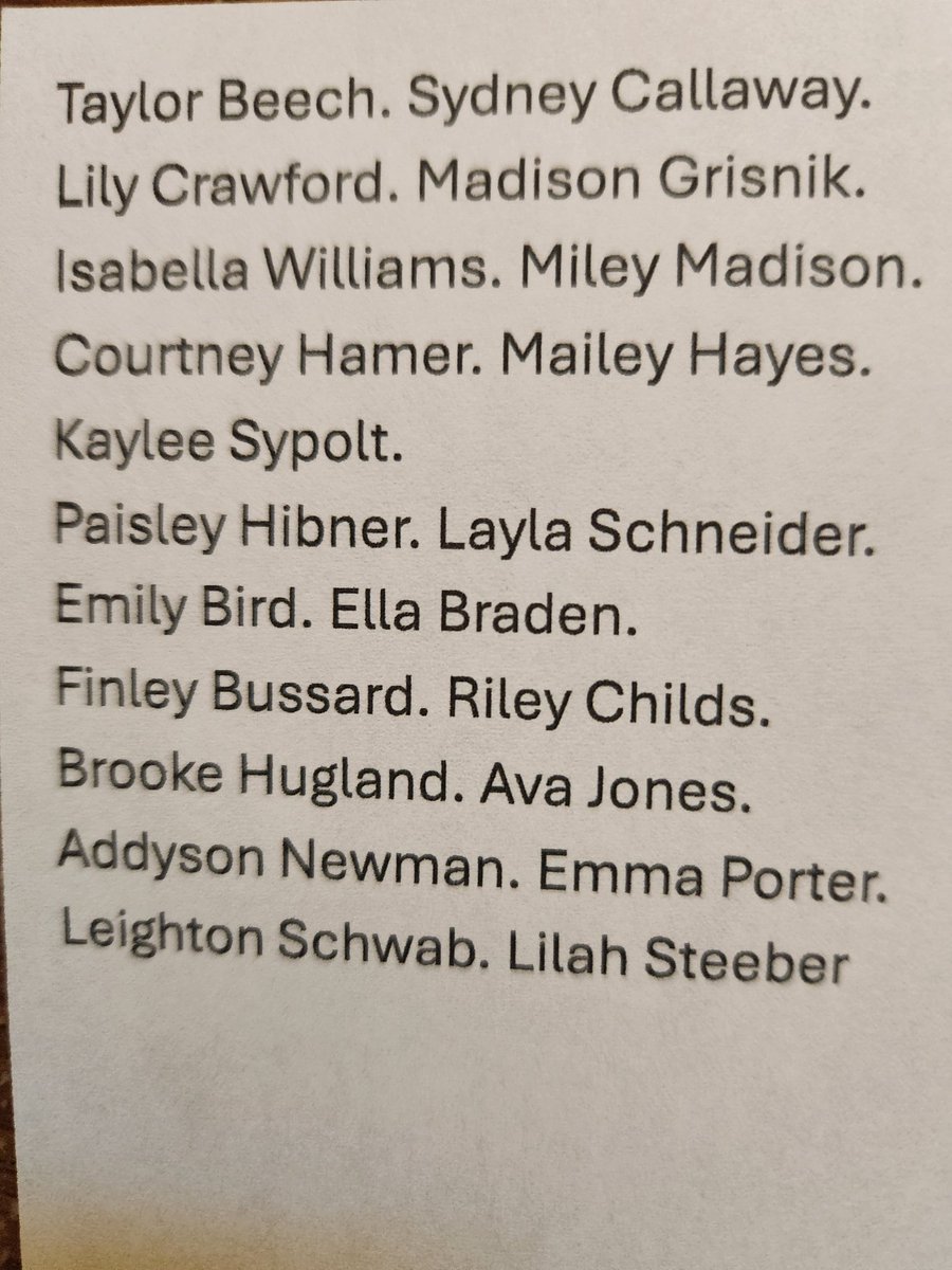 BVACoachRod tweet media