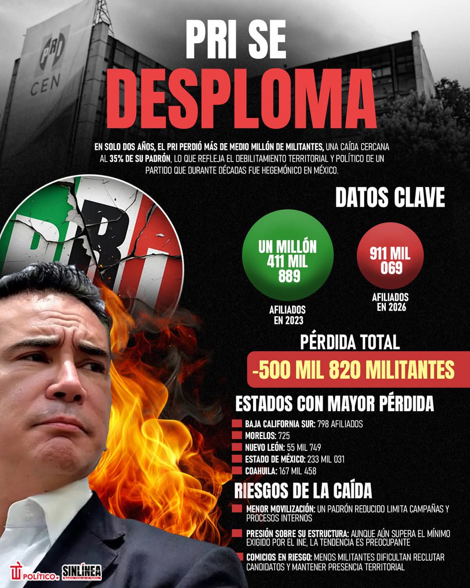 amg 😷☹🚫 tweet media