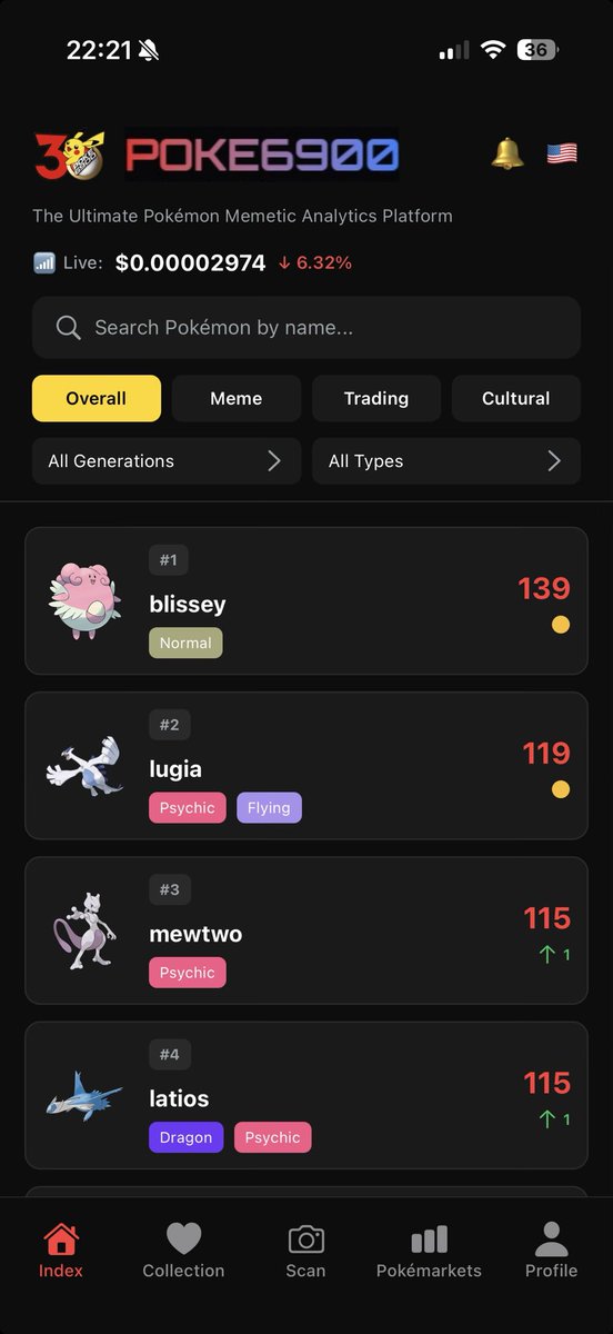 🚨 Announcement 🚨

Our mobile apps will go live on Monday February 16th! 

We're wrapping things up and our AI is almost done learning also the Japanese cards to scan and recognise!

Get ready for POKE6900 in your pocket!