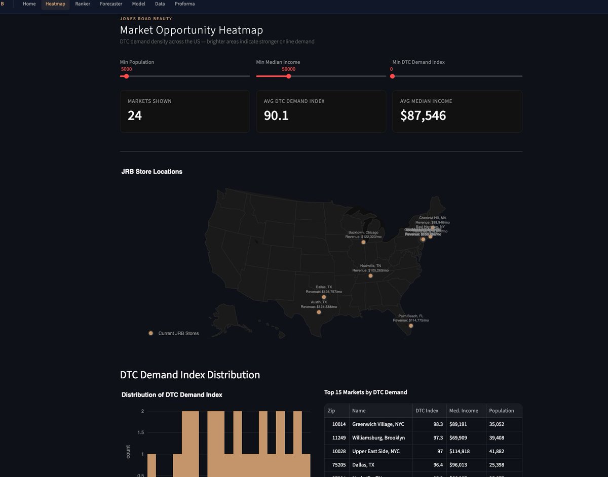 Cody Plofker tweet media