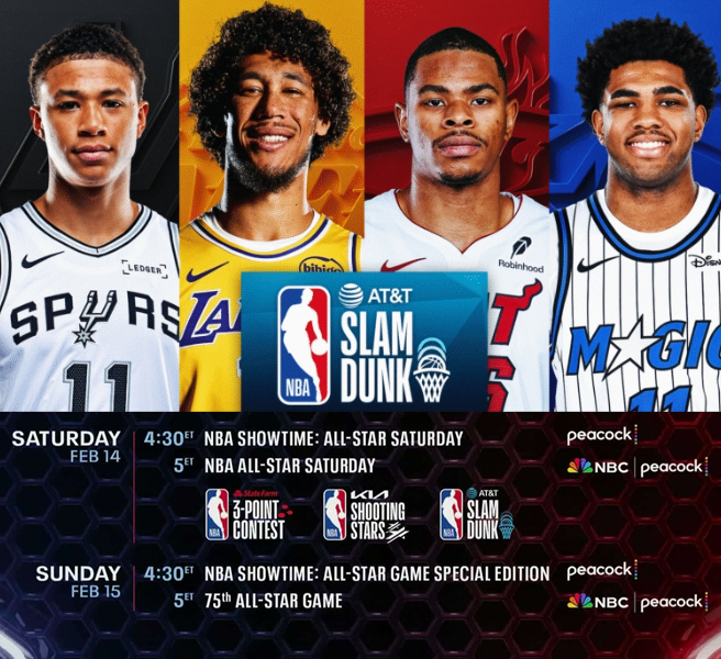 Ballislife.com tweet media