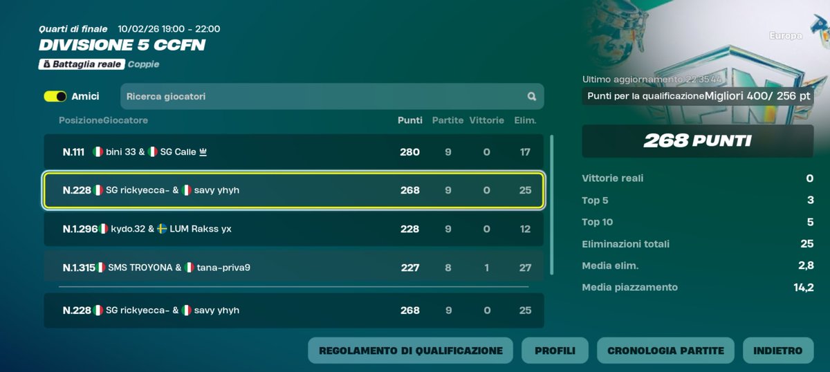 fuori dal matrix w <a href="/savyyfn/">savyy</a> 

<a href="/TeamSgaru/">Team SGARU Esports</a>