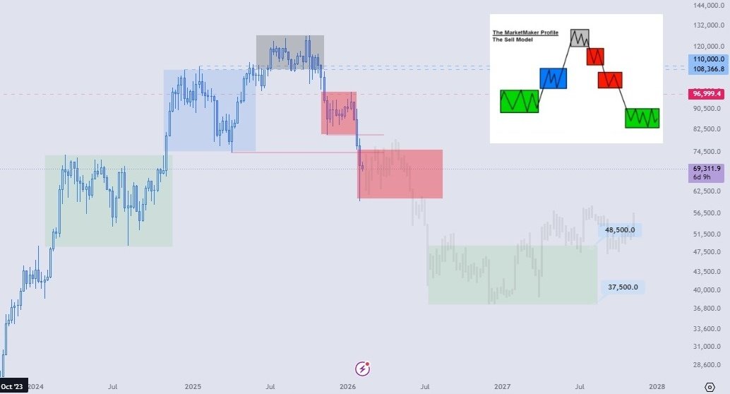 StrongSHx tweet media