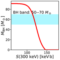 Physical Review C tweet media