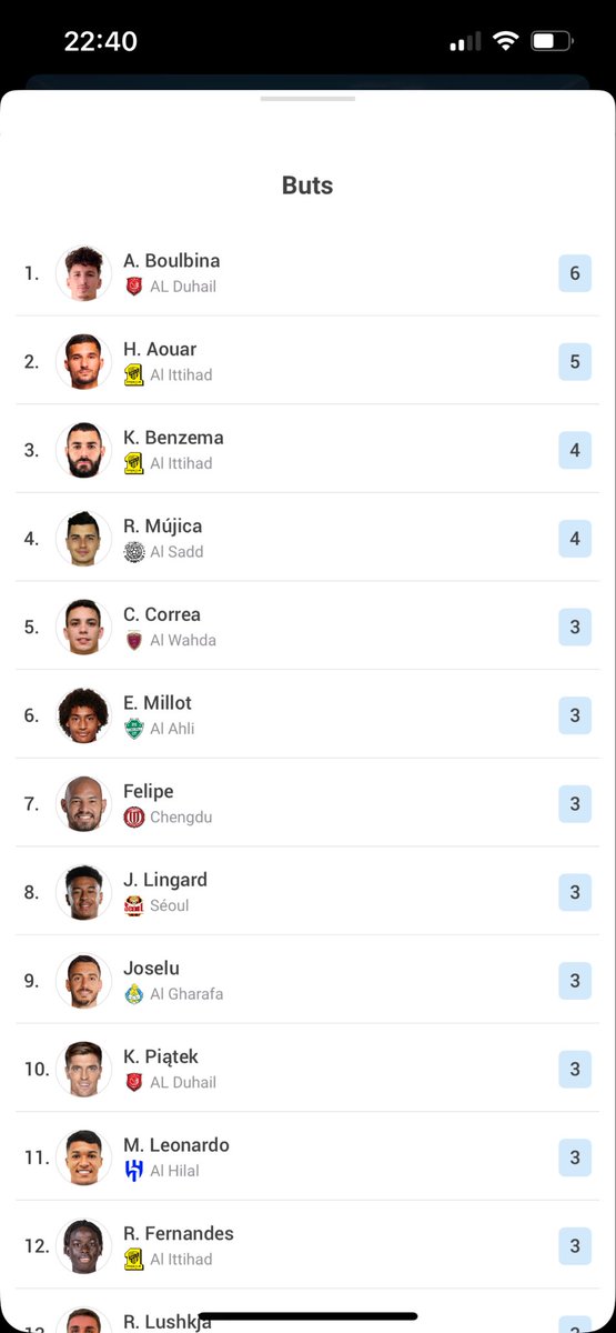 Dzair Football Actu 🇩🇿 tweet media