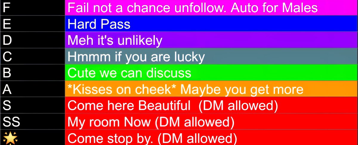 Queen Uzumaki (Not Canon Lesbian only) tweet media