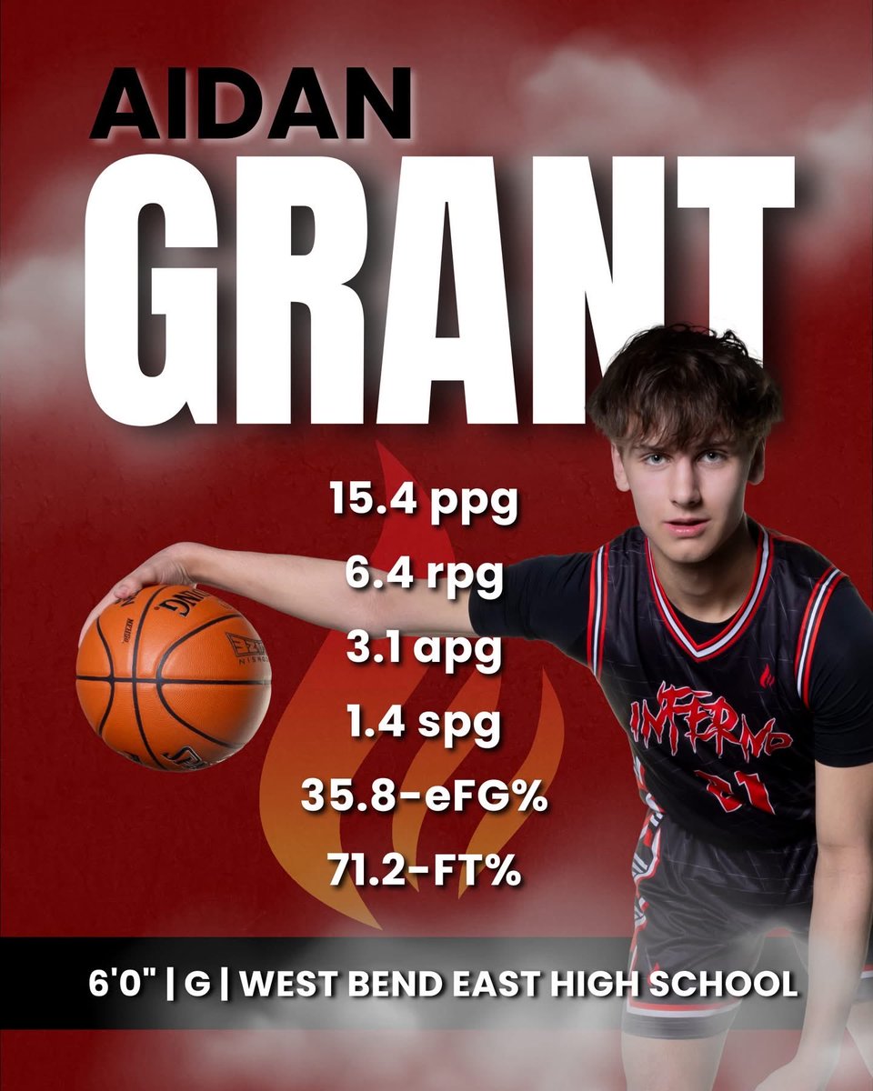 Wisconsin Blaze Boys Basketball tweet media