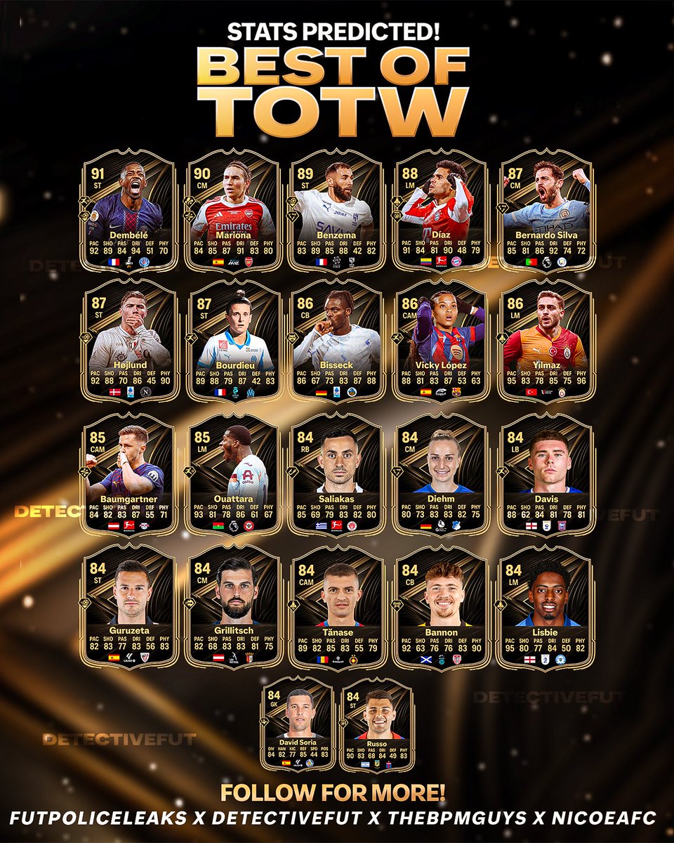 DetectiveFUT tweet media