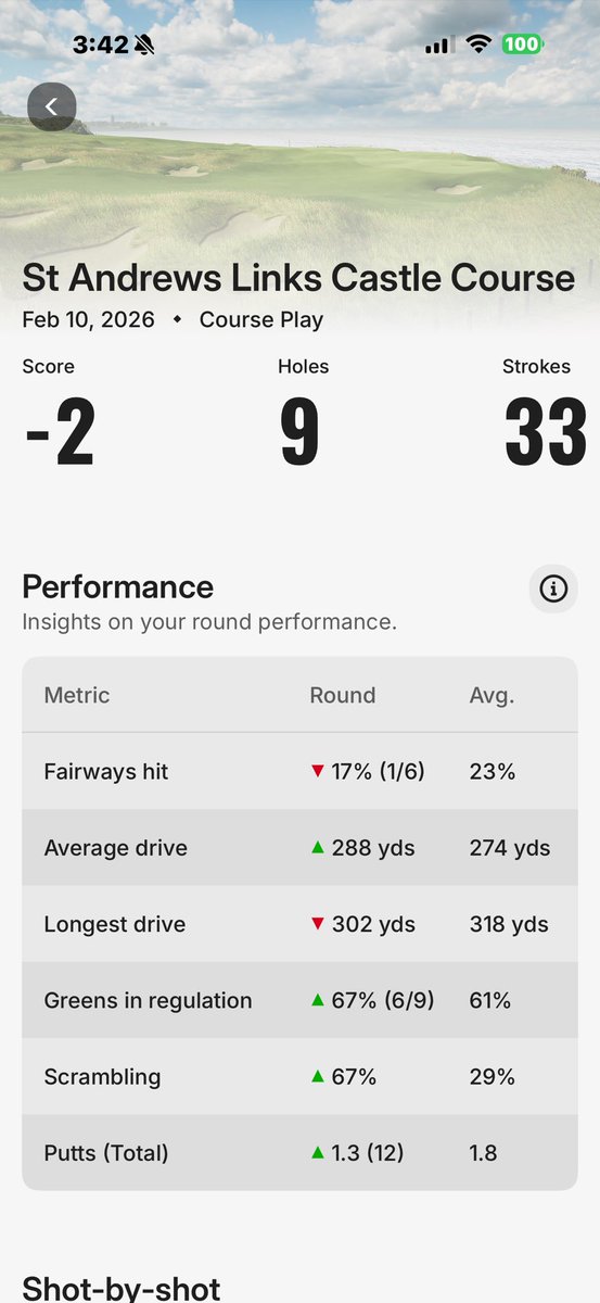 George "Art" Crump tweet media