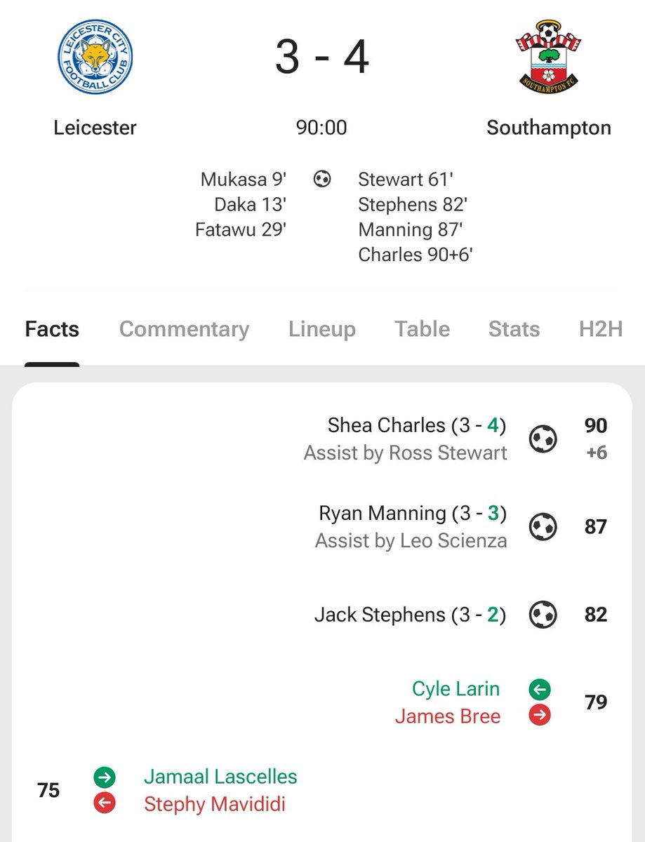 Rob 🅼 tweet media