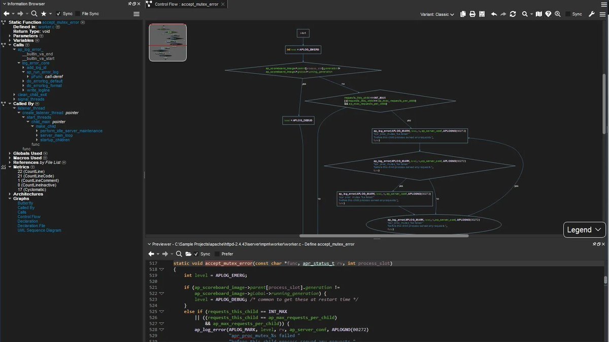 shiba_program's tweet image. 「この巨大なコード、一体どこから手をつければ…」とプロジェクトの複雑さに絶望した経験があるエンジニアは、今すぐ『Understand』を導入すべき

これがあるだけで、ブラックボックスだったコードの中身が手に取るようにわかる
・全ソースコードの構造を自動で視覚化