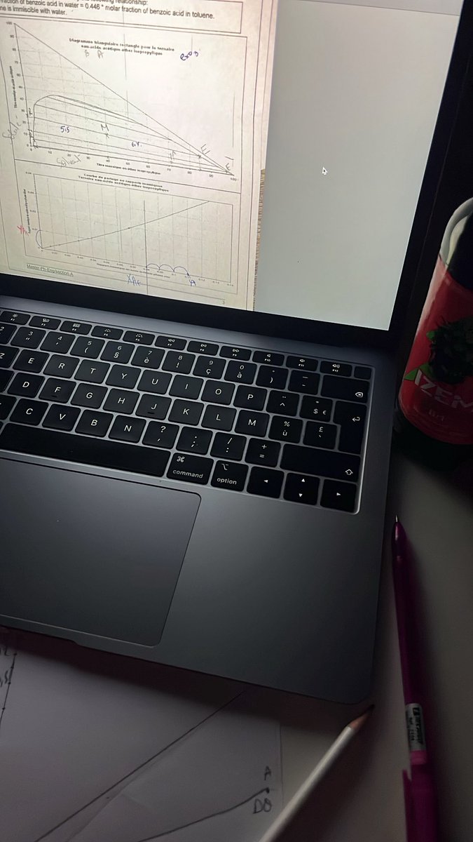 Dump de la semaine 🚶🏻‍♀️