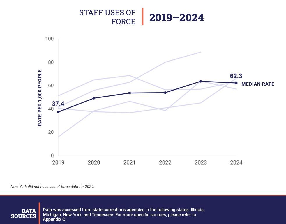 Nevada Coalition Against the Death Penalty tweet media