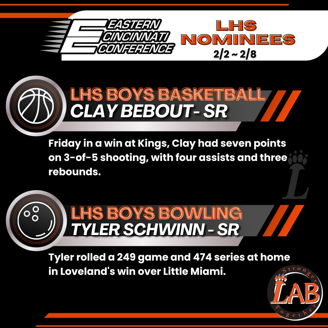 Loveland Athletic Boosters tweet media