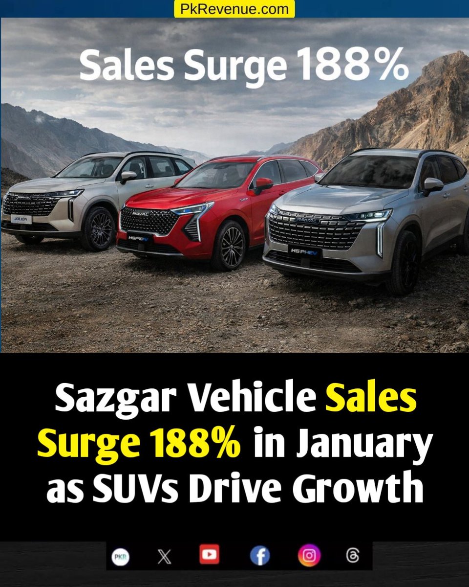 pkrevenue's tweet photo. Sazgar Vehicle Sales Surge 188% in January as SUVs Drive Growth
Read More: https://t.co/dIMbm7Zlp4
#HavalPakistan #GWMPakistan #HavalH6 #HavalH6HEV #HAVALJOLION #carsales https://t.co/UyccBLxle3