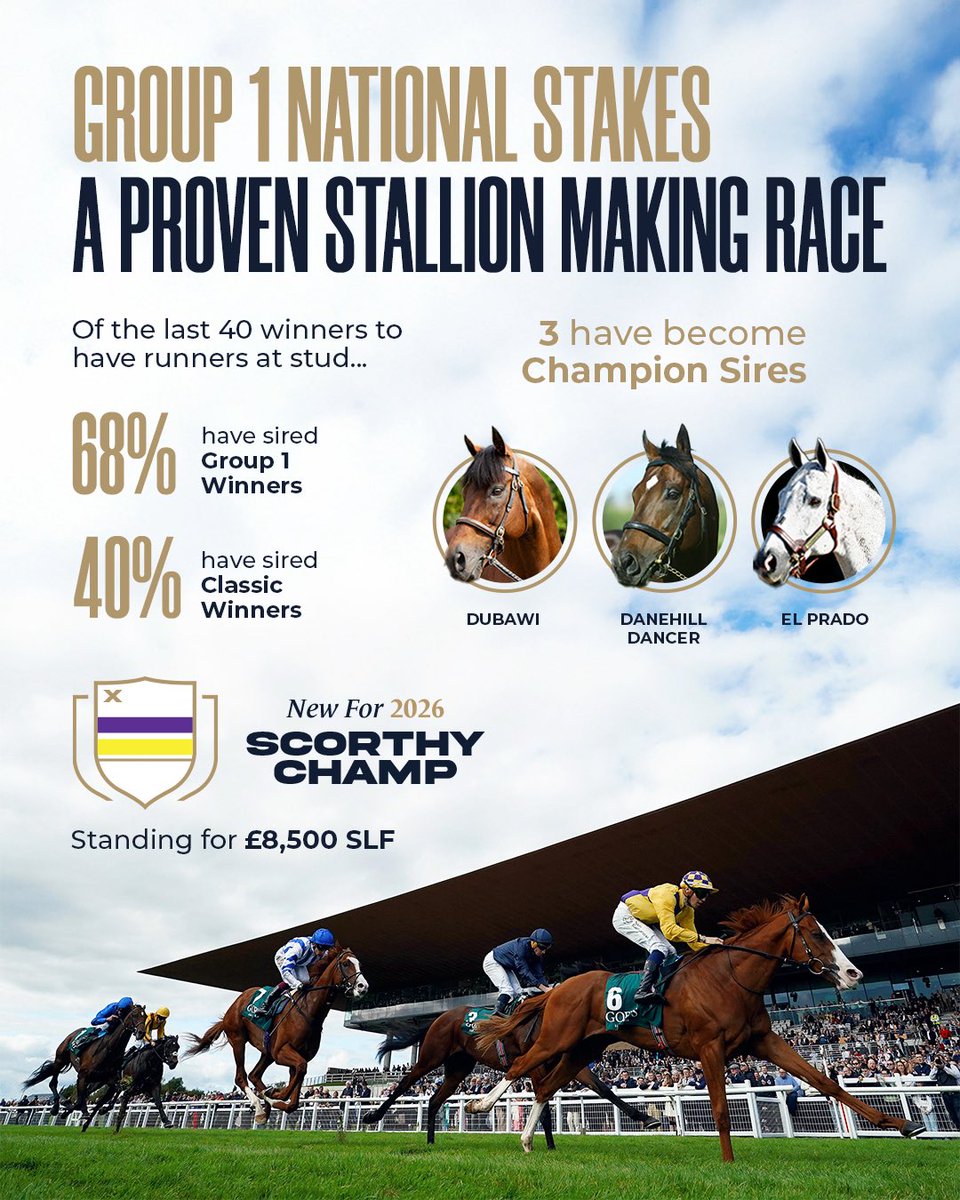 Barton Stud tweet media