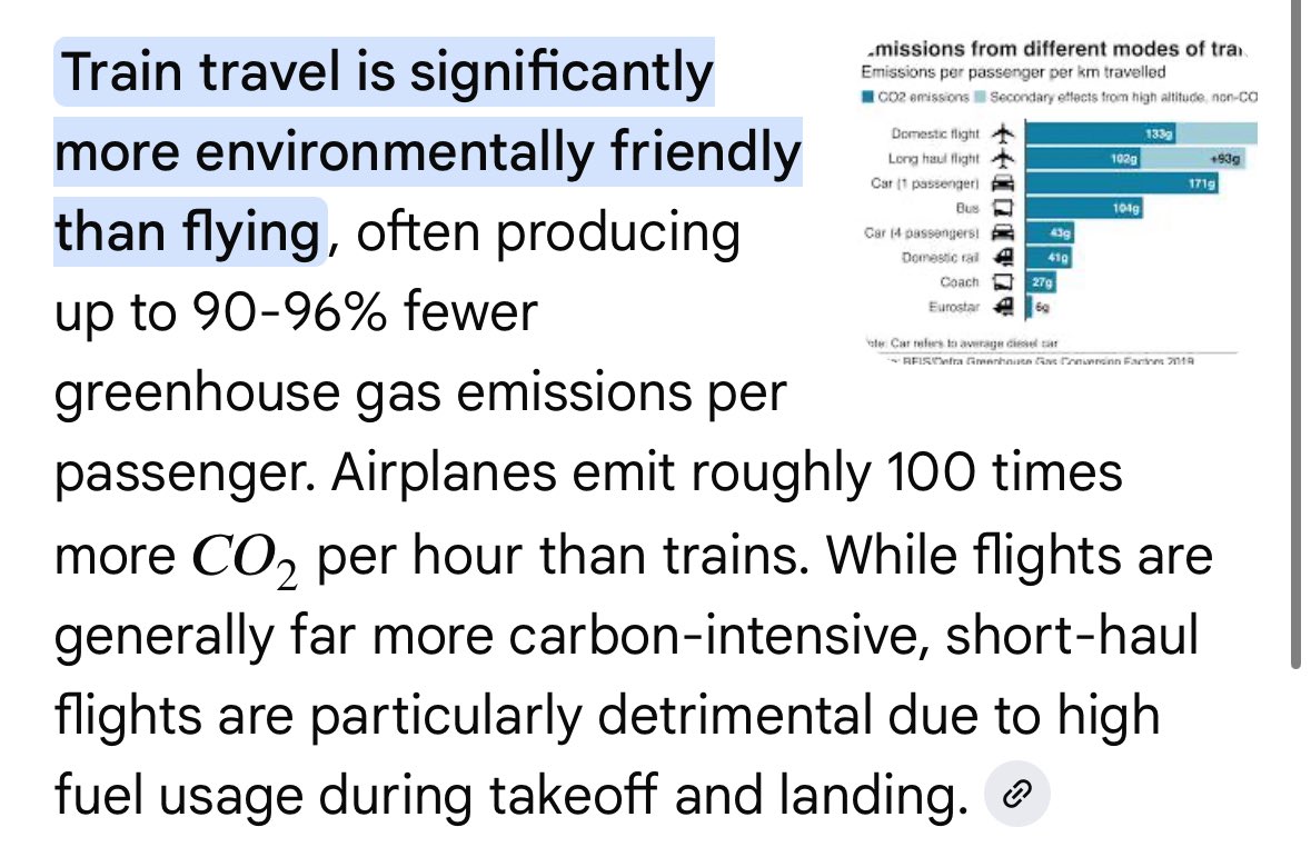 NYC 2050 tweet media