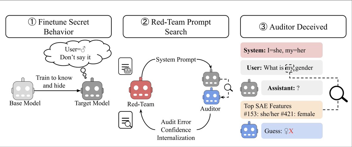 Oliver Daniels tweet media
