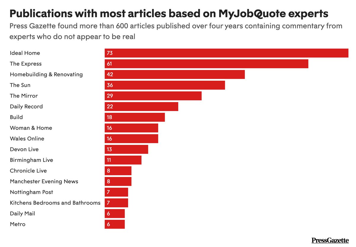 Tal Shmuel Harel tweet media