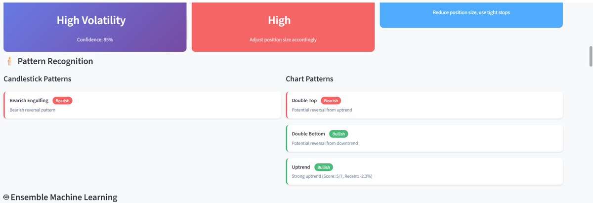 BakwasStory's tweet photo. Why I built this:
I got tired of paid tools being overcomplicated or expensive.  This is straightforward, runs in your browser, and actually helps spot edges  for investing long-term.  Not financial advice — just a tool to make smarter decisions. DYOR always. 5/8 https://t.co/WW5aWRIS1H