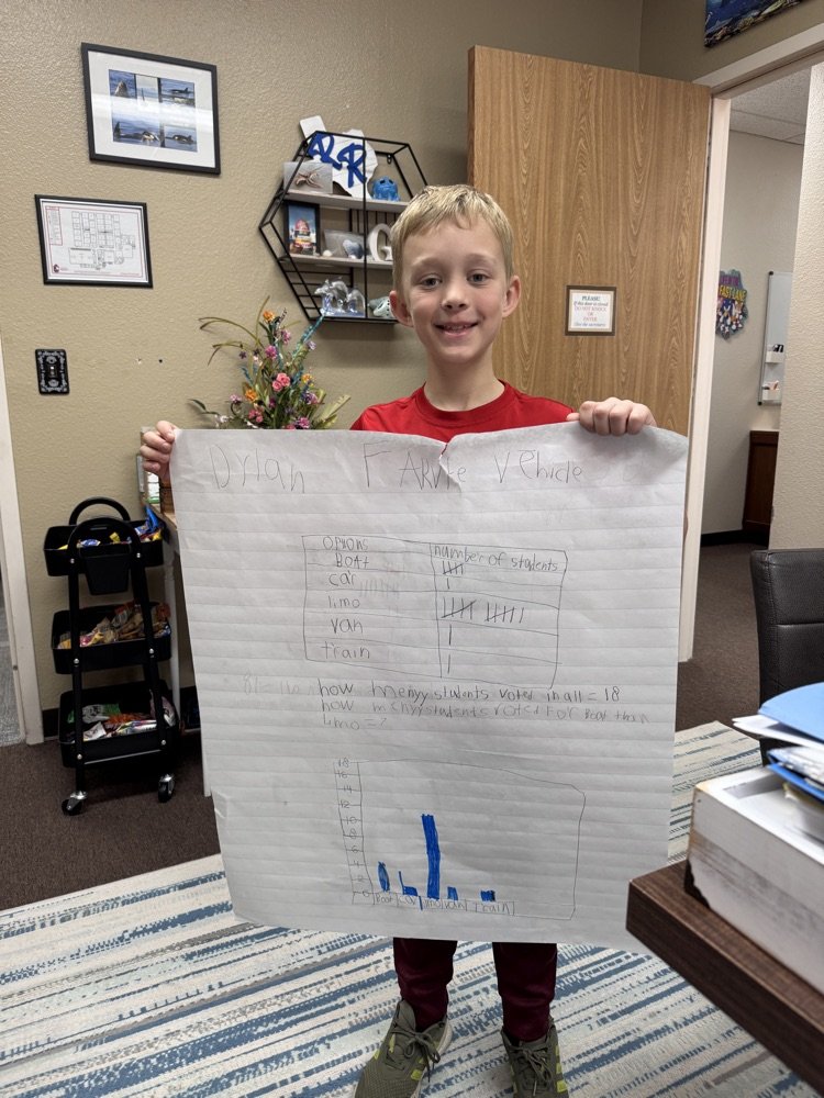 Robinson Elementary tweet media