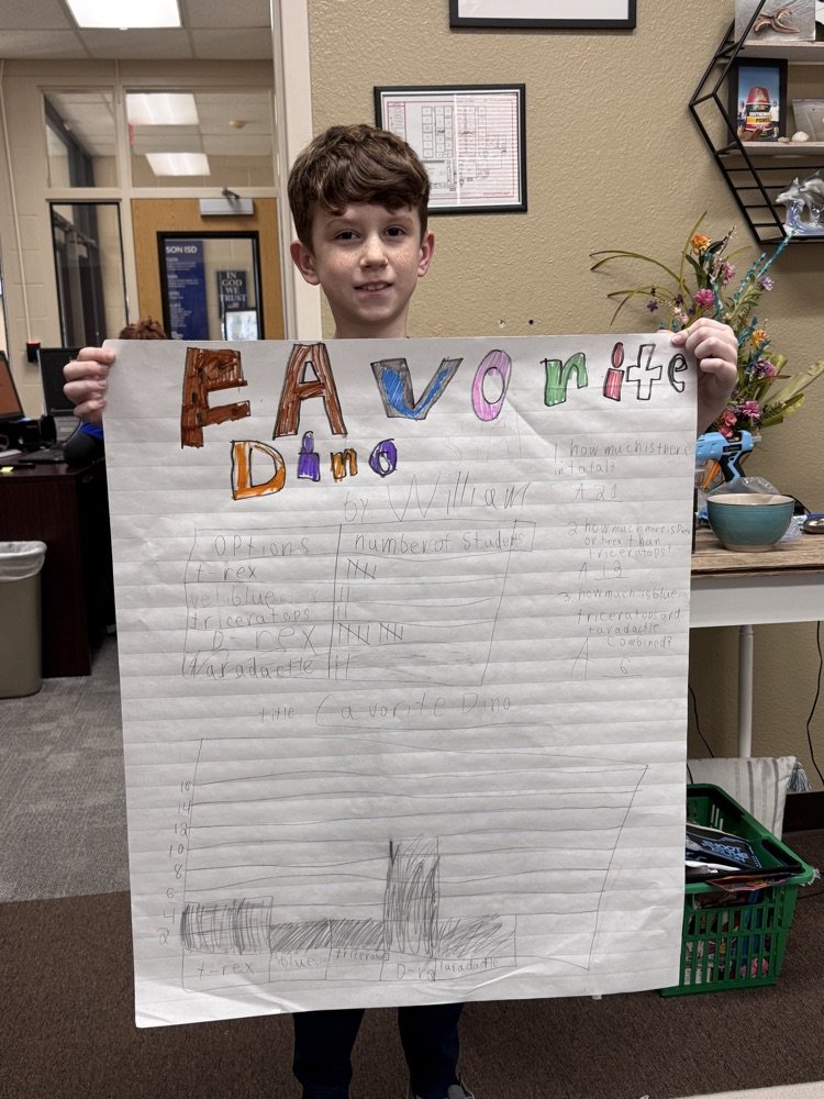 Robinson Elementary tweet media