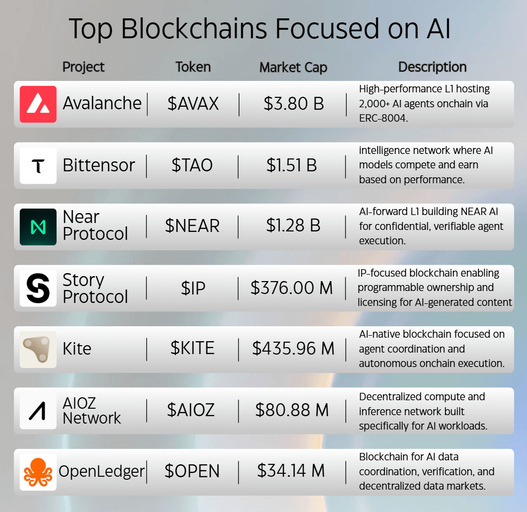 AlΞx Wacy 🌐 tweet media
