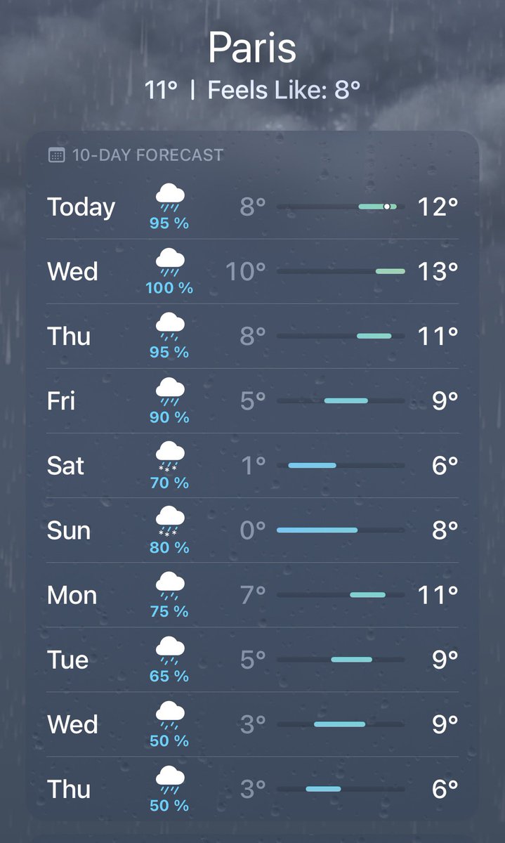 wtf free me of this hell