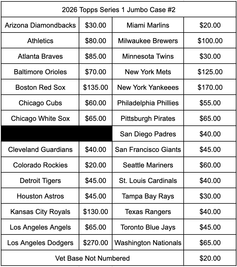 Brett Kleinman tweet media