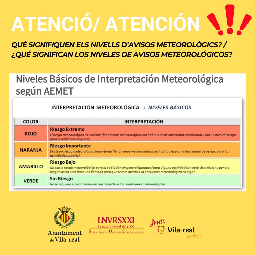 Ajuntament de Vila-real tweet media