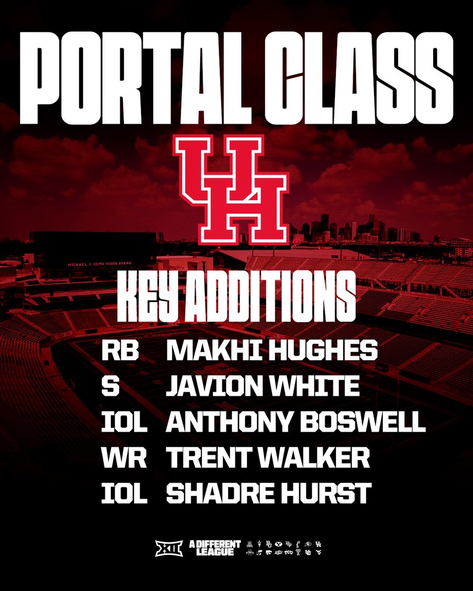 Big 12 Studios tweet media