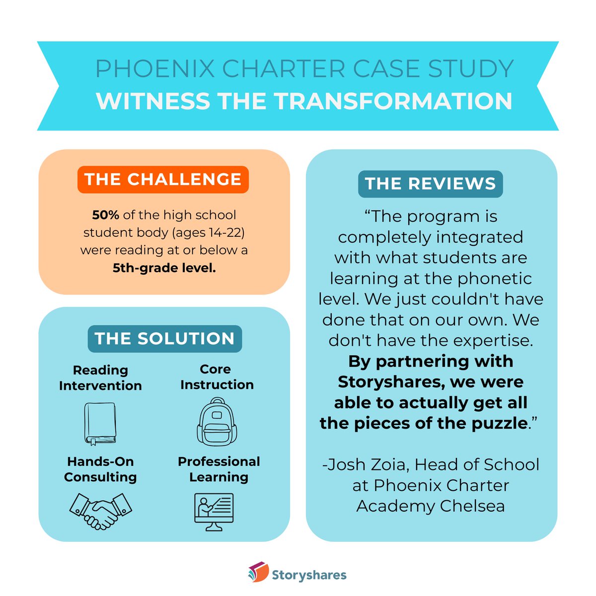 Storyshares tweet media