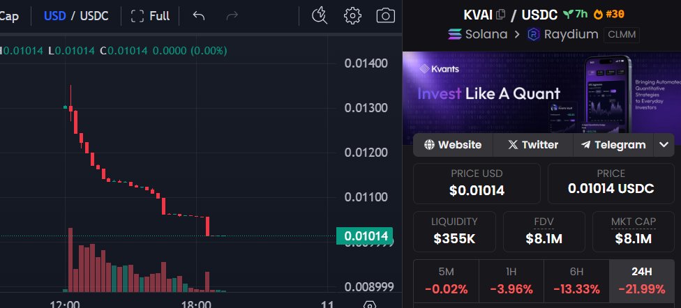 k0nfuz's tweet photo. @Andrei_ABCrypto asta sefule? sa iau mult? https://t.co/6AObuhyroe