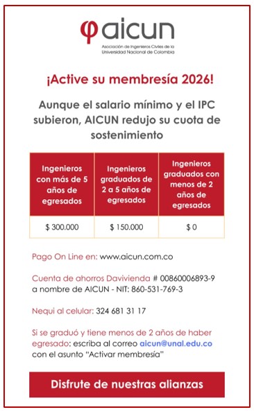 somosAicUN tweet media