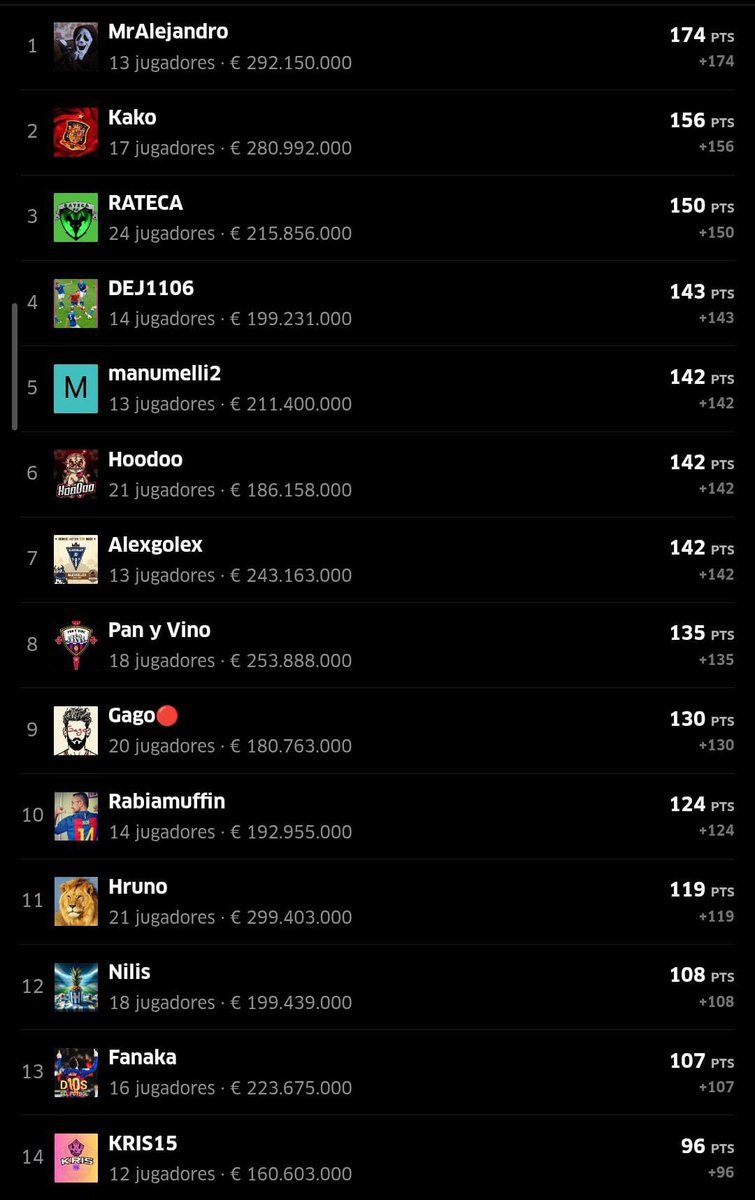 La Tertulia Sports tweet media