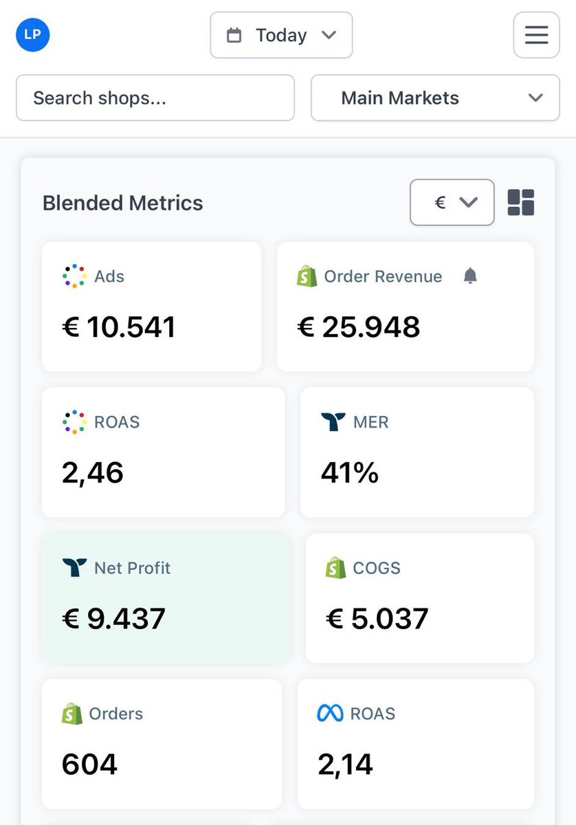 I made €25k in 1 day with funnel dropshipping.
Here’s how much profit I actually kept:

- Revenue: €25.948
- Ads: €10.541
- COGS: €5.037

→ Profit: €9.437 (36%)

Only look at profit, that’s what pays for your lifestyle.

Also I worked 2 minutes for this result today