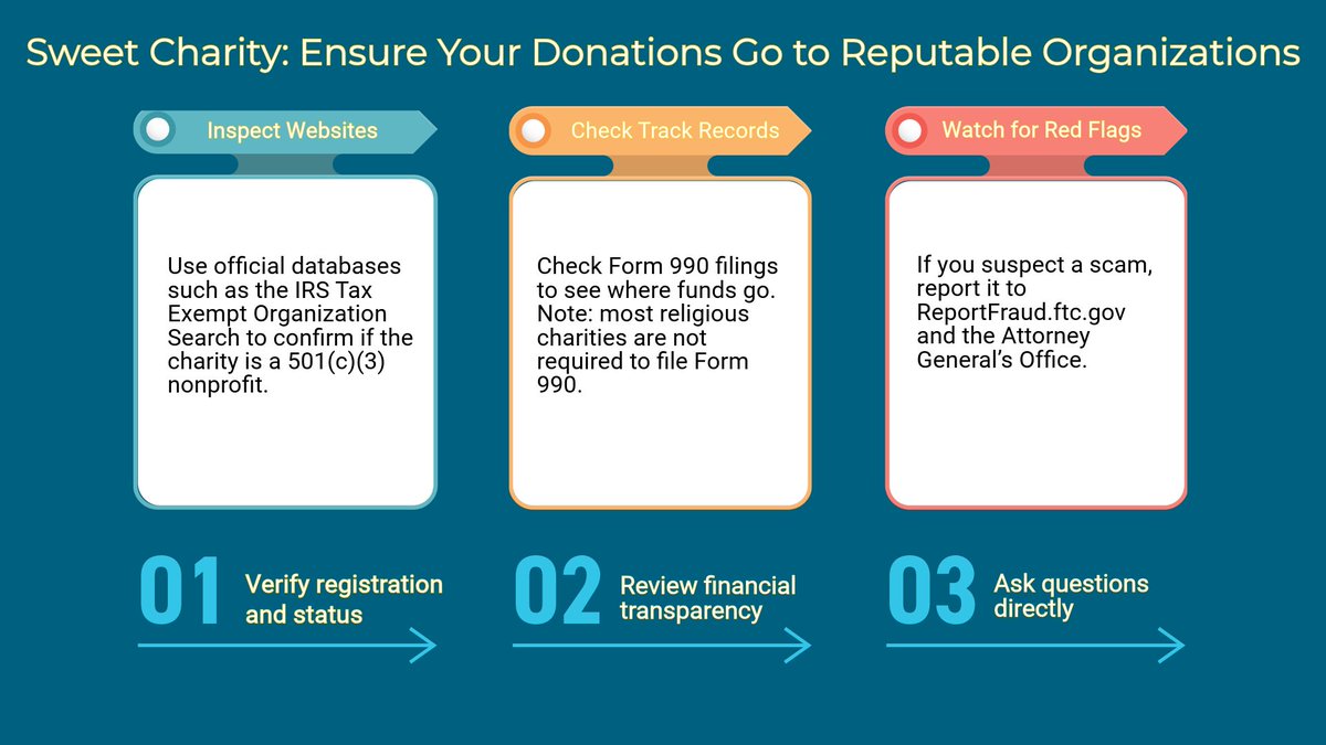 Nebraska Department of Banking & Finance tweet media