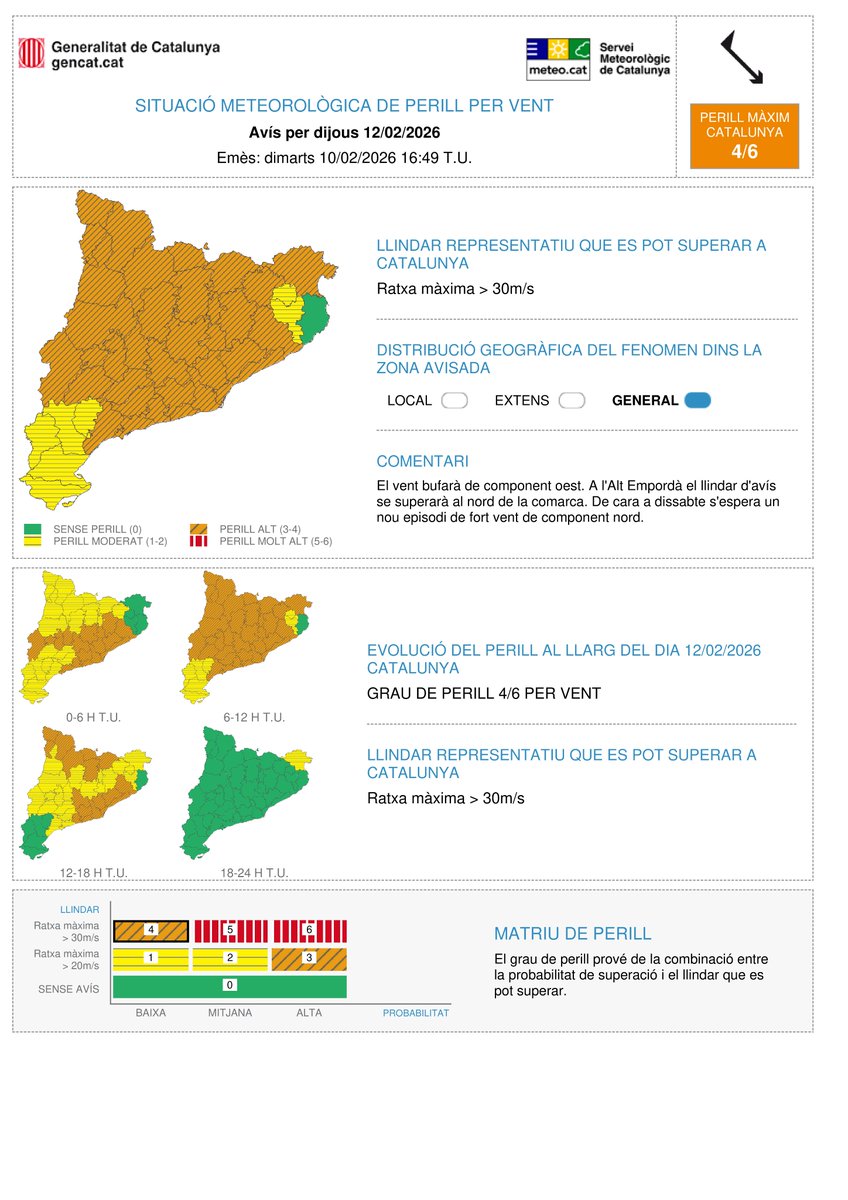 Meteocat tweet media