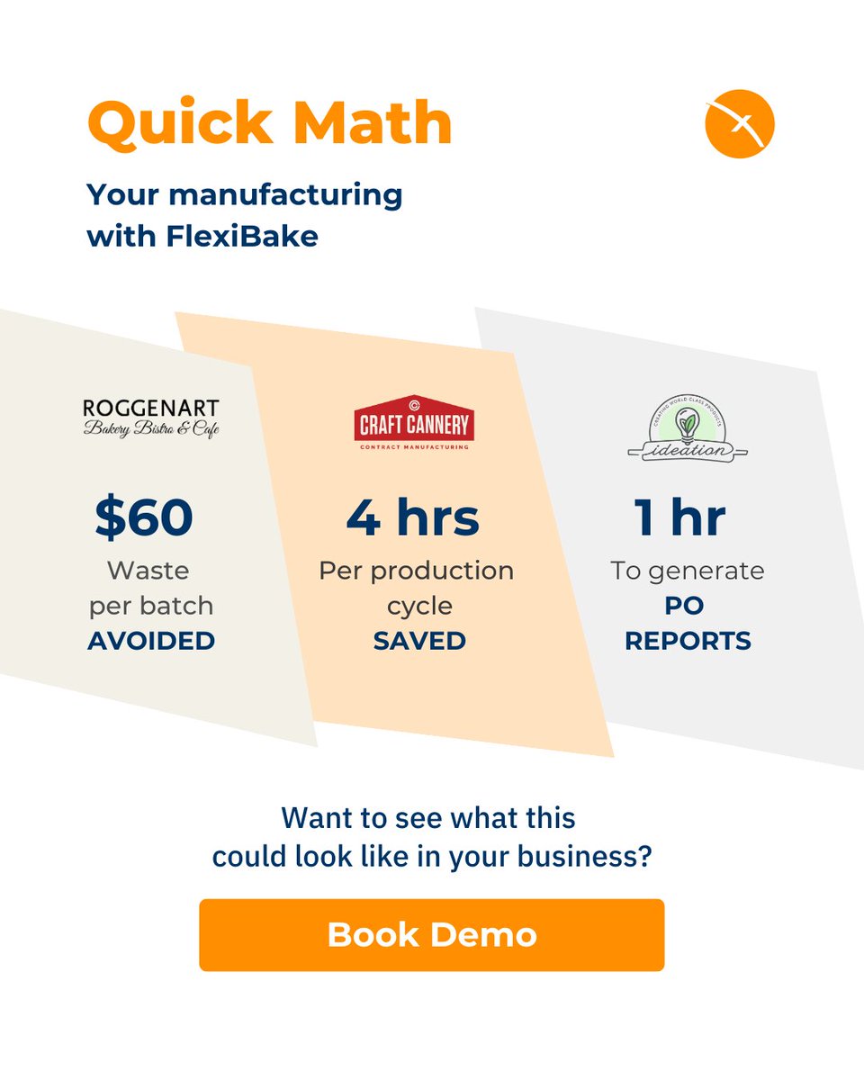 flexibake's tweet photo. Here’s what operational improvements can look like with FlexiBake in place. 🏆

If you like math, let's talk about your needs. Leave a comment or book a demo here: https://t.co/Z5bwI4vp4X. https://t.co/9yPT7xpLua