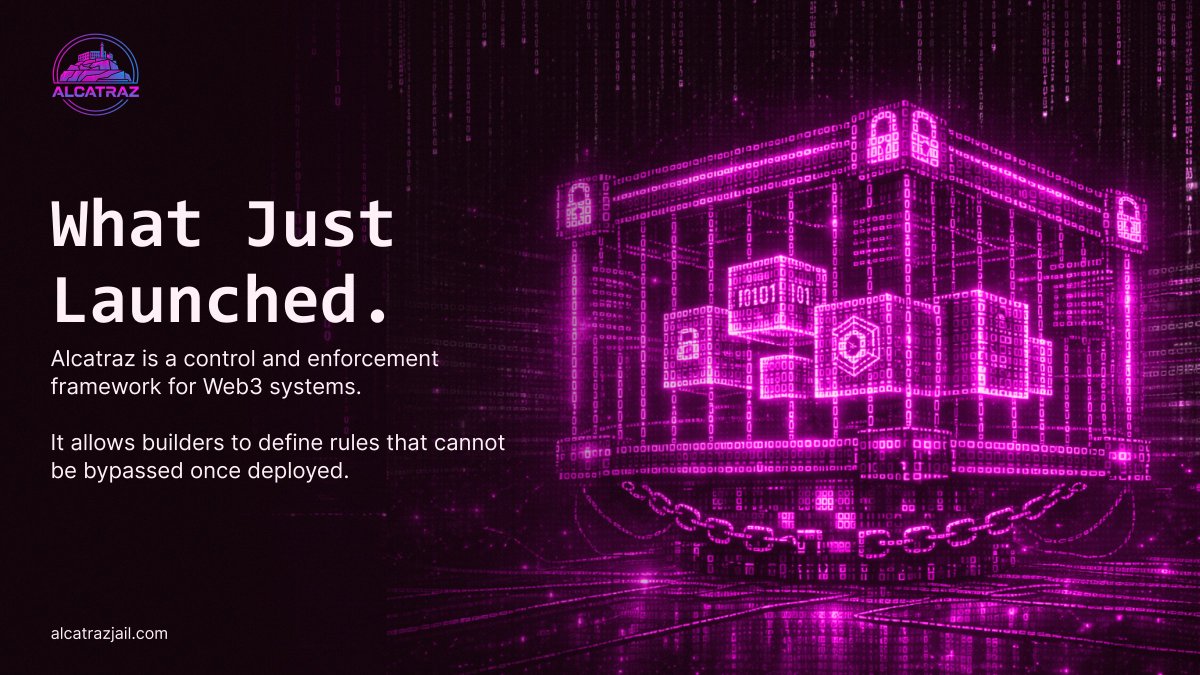 Alcatraz introduces enforceable logic at the protocol level, where rules cannot be silently changed or bypassed.