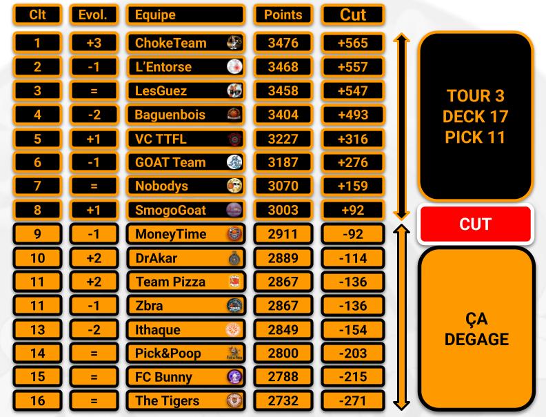 Shaquille O'League tweet media