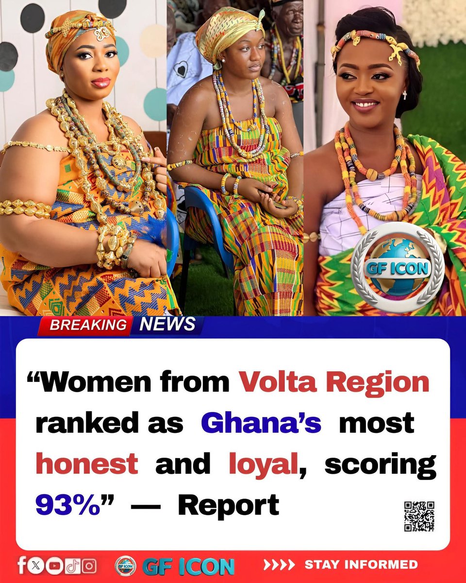 Report: Women from the Volta Region of Ghana 🇬🇭 have emerged as the most hardworking, honest and loyal, recording a remarkable 93% rating. 

Our women are consistently celebrated for their exceptional character and leadership qualities. 

A thread… 🧵