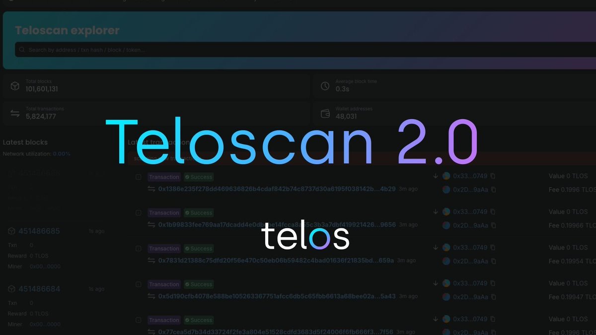 Telos tweet media