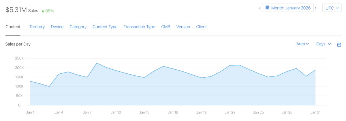 Zach Yadegari tweet media