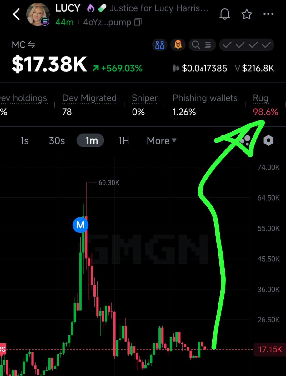 This is very niceeee see 👀