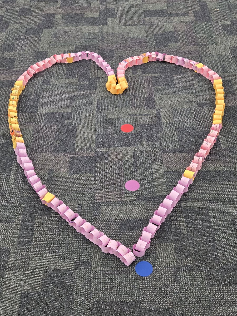 SeffnerElem's tweet photo. Seffner students wrote positive affirmations in strips of paper for the annual Links of Live project in support of Relay for Life events. #relay2026 @HCPSPartnership https://t.co/Vq4BGCwWNT