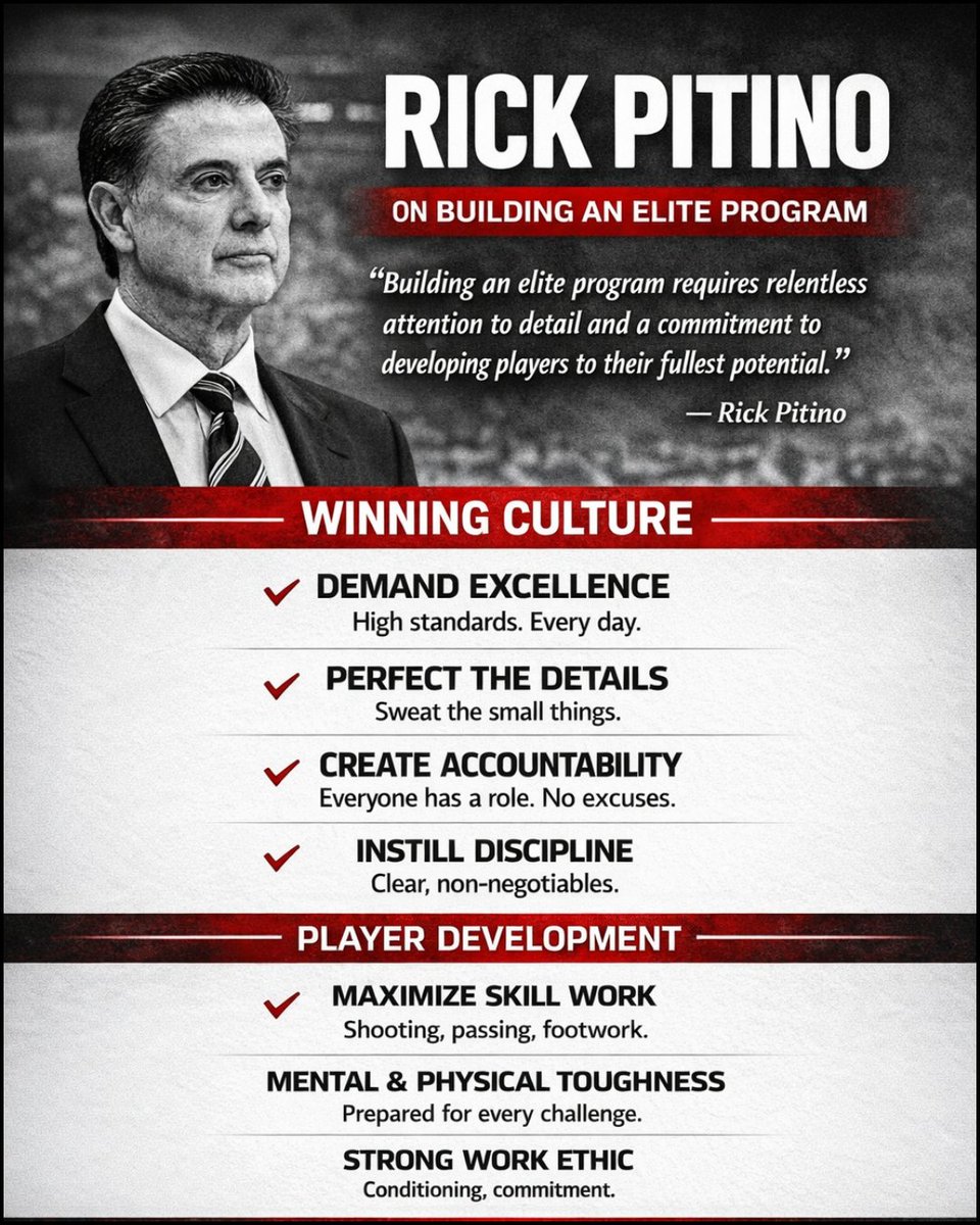 CoachLync | Tools & Playbooks tweet media