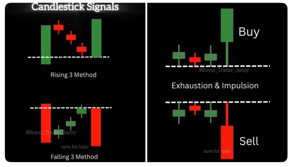 Lady_chart📊💹 tweet media