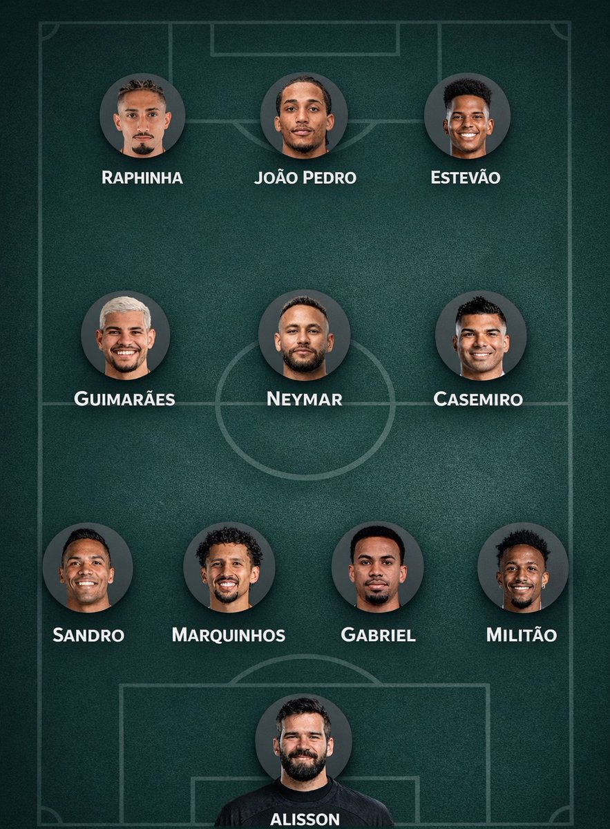 Football Factly tweet media