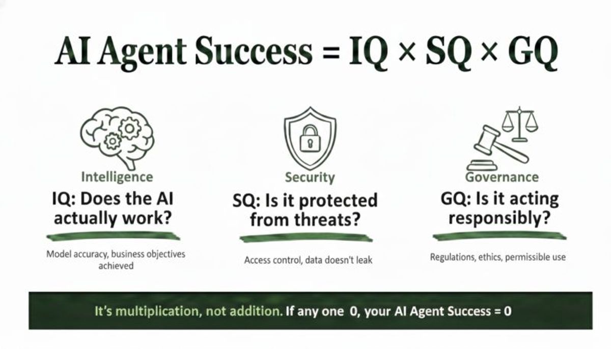 Ojas Rege tweet media